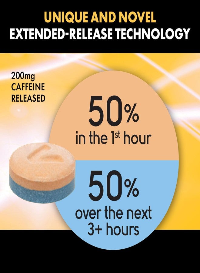 Vivarin Smooth Energy Extended Release Caffeine Tablets, 200mg, Focus, Alertness & Mental Clarity, Non-Habit Forming Energy Supplement, Sugar & Calorie Free, 40 Count - Image 3